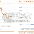 中药行业研究报告：蓄势待发，价值回归（24页）