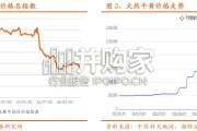 中药行业研究报告：蓄势待发，价值回归（24页）