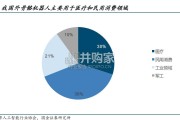 外骨骼机器人行业研究报告（32页）