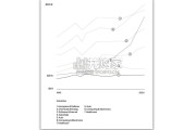 军工AI行业报告（35页）