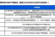 光伏设备行业报告：叠层钙钛矿（29页）