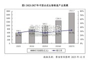 人工智能赋能生物制造研究报告（14页）
