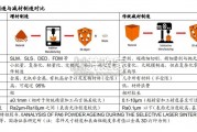 3D打印行业报告（82页）