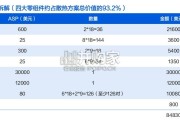 液冷行业报告（38页）