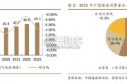 煤炭行业报告：疆煤产业链（27页）