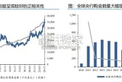 黄金的终极信用研究报告：货币失序与滞胀困局（30页）