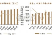 打印机行业报告（31页）