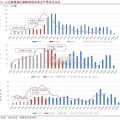 船舶工业行业报告：造船行业三问（26页）