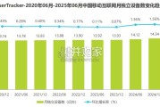 2025年H1中国移动互联网流量半年报告(43页)