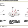 人形机器人传感器行业研究报告：机器人感知核心（26页）