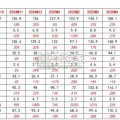 摩托车行业报告:2025年1-8月数据(18页) 摩托车行业报告:2025年1-8月数据(18页)