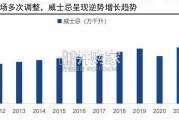 威士忌行业报告（71页）