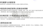 2026年中国第三方普惠智算云市场专题报告：西北篇（37页）