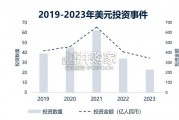 中国新能源汽车产业发展趋势报告（25页）