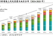 海缆行业报告（31页）