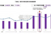 全民运动圈层及消费需求研究报告（40页）