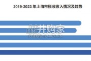 2023年上海税收营商环境白皮书（67页）