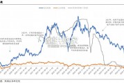 光伏行业报告：光伏ETF（31页）