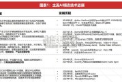 AI视频行业深度报告：技术跃迁驱动内容革命（59页）