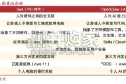 AI应用报告：OpenClaw启发AI+Agent新阶段，能力跃迁与入口争夺（23页）