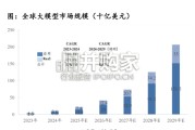 AI产业链剖析报告：阵营分化谁能笑到最后（42页）