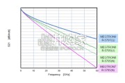PCB行业研究报告：为什么PCB价值暴涨233％（15页）