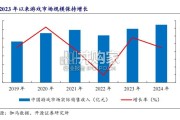 AI游戏行业报告（21页）