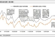 原油行业深度报告（24页）