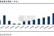 智能眼镜行业报告：AI+AR眼镜（26页）