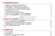 中国艺术品金融市场发展蓝皮书（112页）