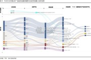 硬质合金及刀具行业报告：从德国玛帕看刀具行业隐形赢家（21页）