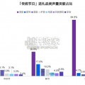 中秋送礼趋势洞察报告（34页）