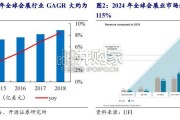 展会行业报告：中国会展国际化进程（28页）