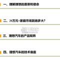 理想汽车核心竞争力剖析报告（73页）