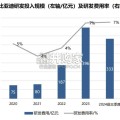 汽车行业报告：智驾平权之车企智驾方案梳理（63页）