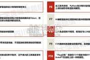 LLM自动渗透测试实证研究报告：从架构分析到实测（17页）