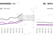 自动驾驶行业报告（31页）