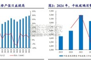 纯碱行业报告：低成本的天然碱工艺（12页）