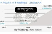 品牌AI竞争力报告：AI时代的品牌占位与内容资产重塑（35页）