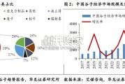 谷子经济研究报告：IP驱动下的产业链协同与消费新生态（24页）