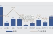 2025年ESG白皮书（94页）