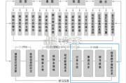 中小学影视教育2025年度报告（90页）