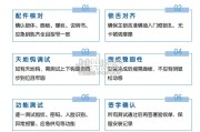 中国智能门锁消费指南（54页）
