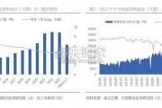 宠食出海行业报告：宠物食品（27页）