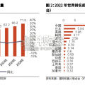 人形机器人金属材料行业报告：钕铁硼、镁合金（37页）