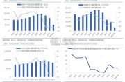 建材行业中企出海专题研究报告（30页）