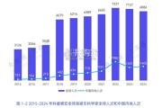 2024年度中国高校顶尖科学家发展报告（69页）