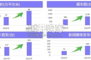 2026年北京国际车展专题报告（76页）