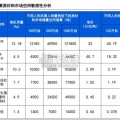 人形机器人新材料行业报告：执行器、灵巧手关键零部件、特钢、永磁材料、PEEK、钕铁硼永磁材料（77页）