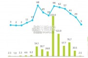 中国大家居后市场服务行业发展研究报告（38页）